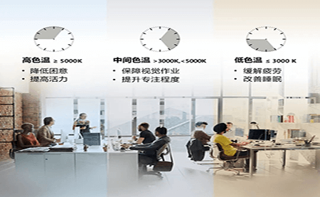 共話照明未來，這場論壇臺達(dá)說了什么